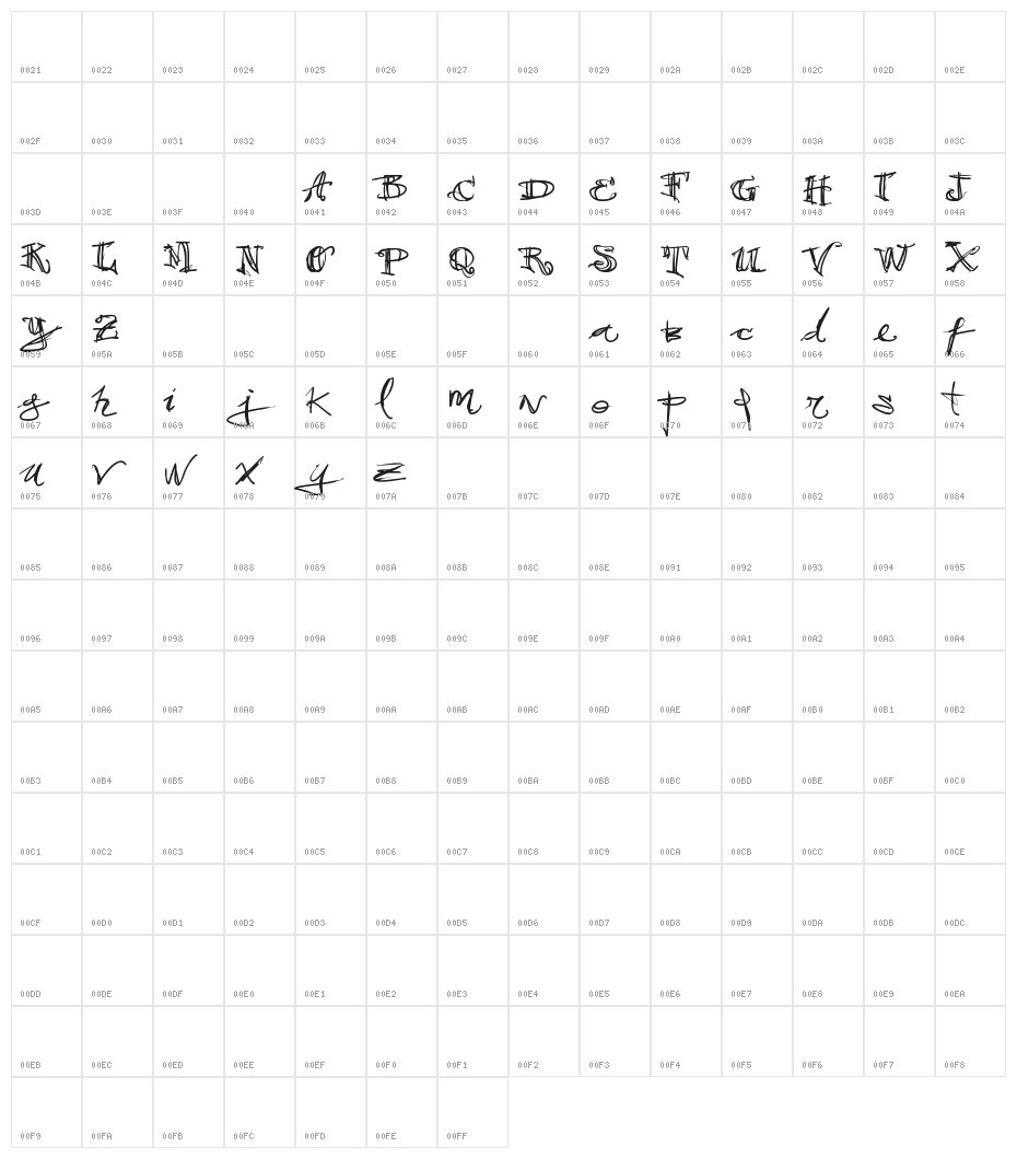 vtks 38 Character Map
