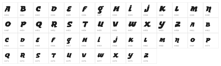 vtks Lemon Drop Character Map