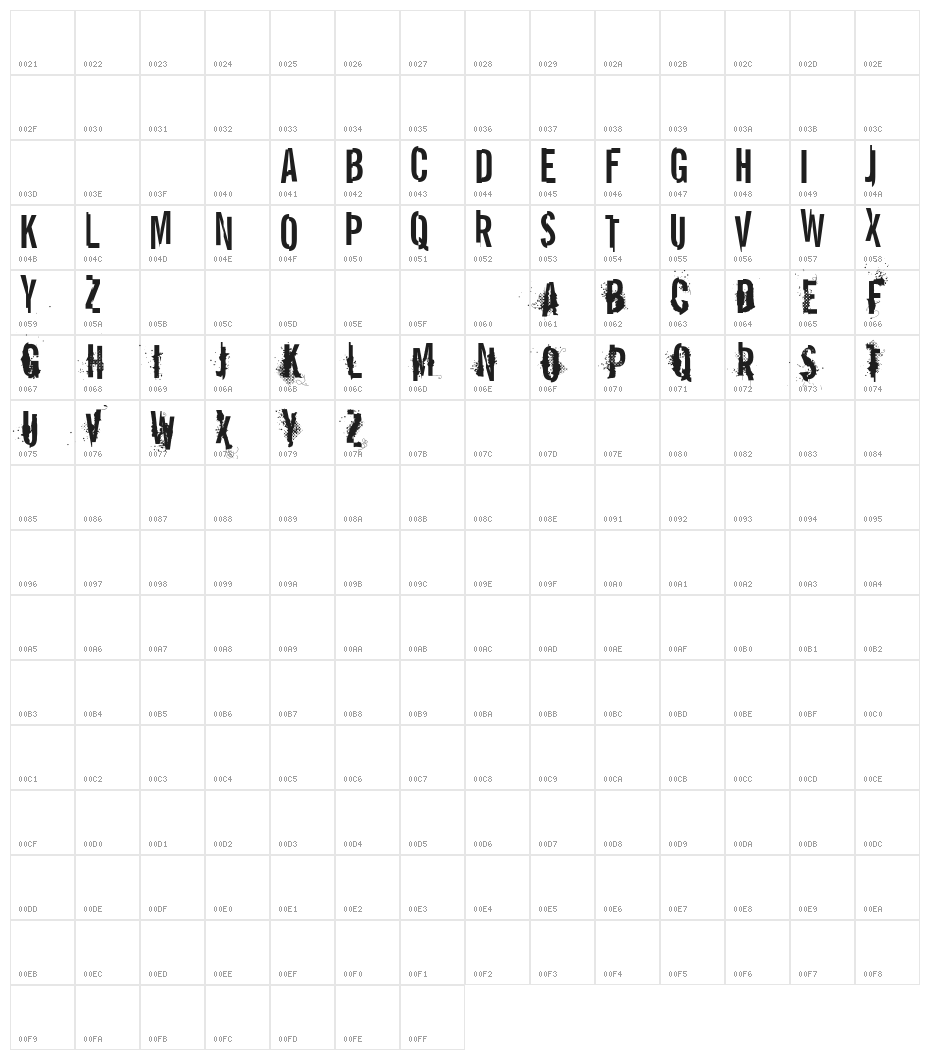 vtks REPORT erRoR Character Map