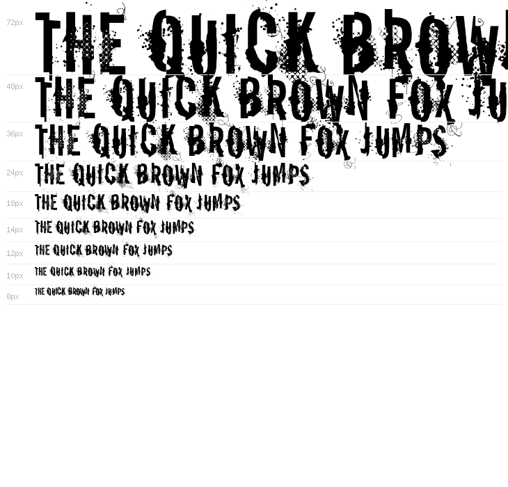 vtks REPORT erRoR Waterfall