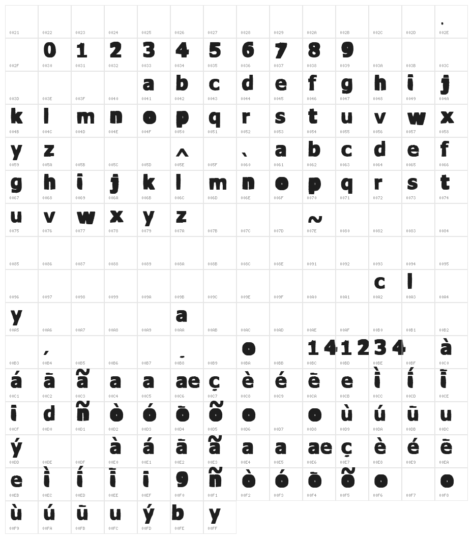 vtks Water cristals Character Map
