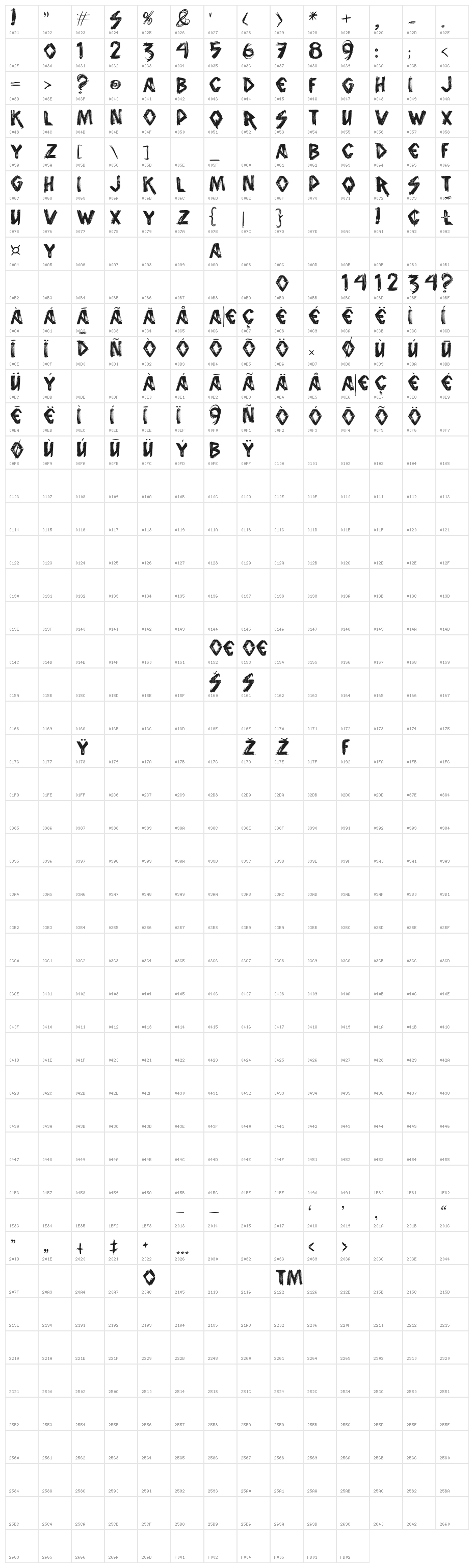 vtks animal 2 Character Map