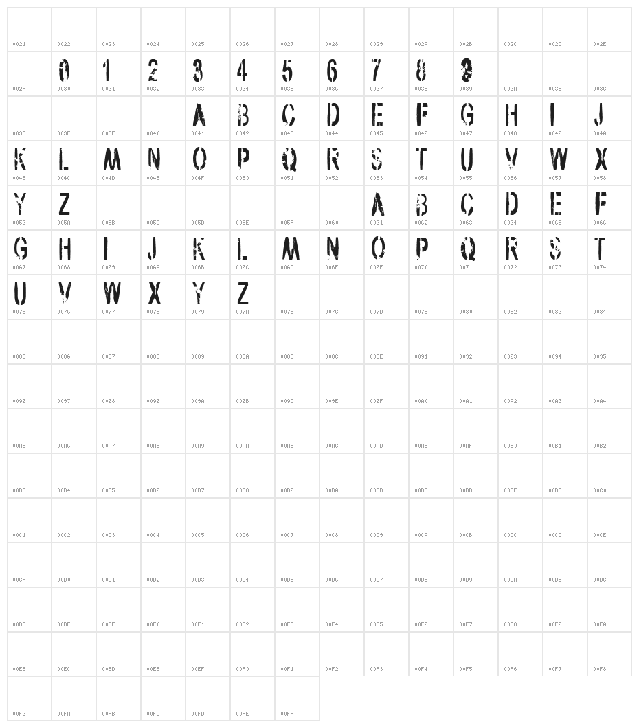 vtks army Character Map