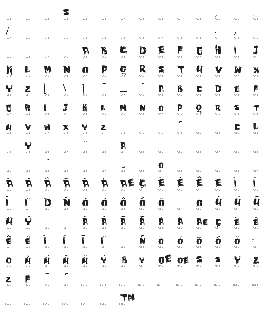 vtks bagaço Character Map