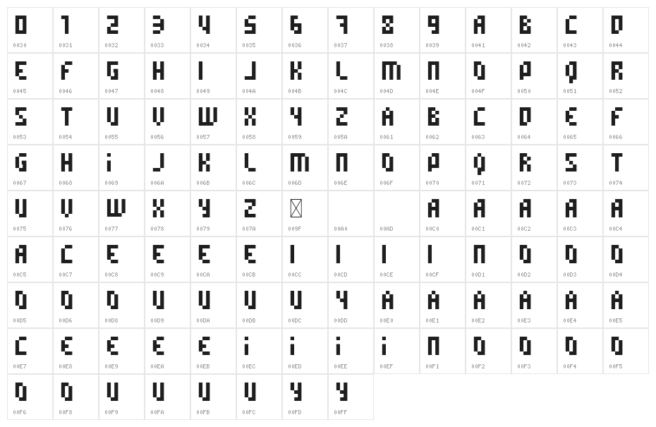 vtks blocketo Character Map