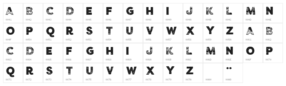 vtks carbo 753 Character Map