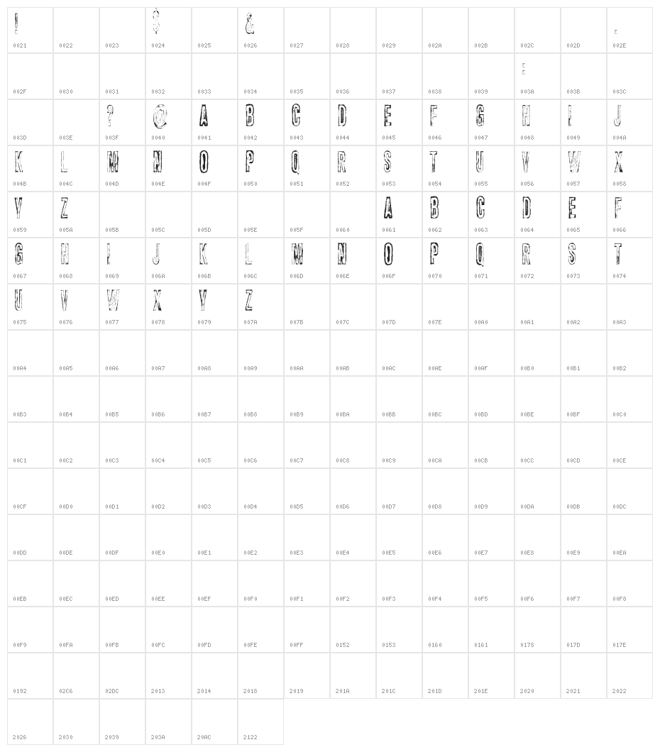 vtks carrier Character Map