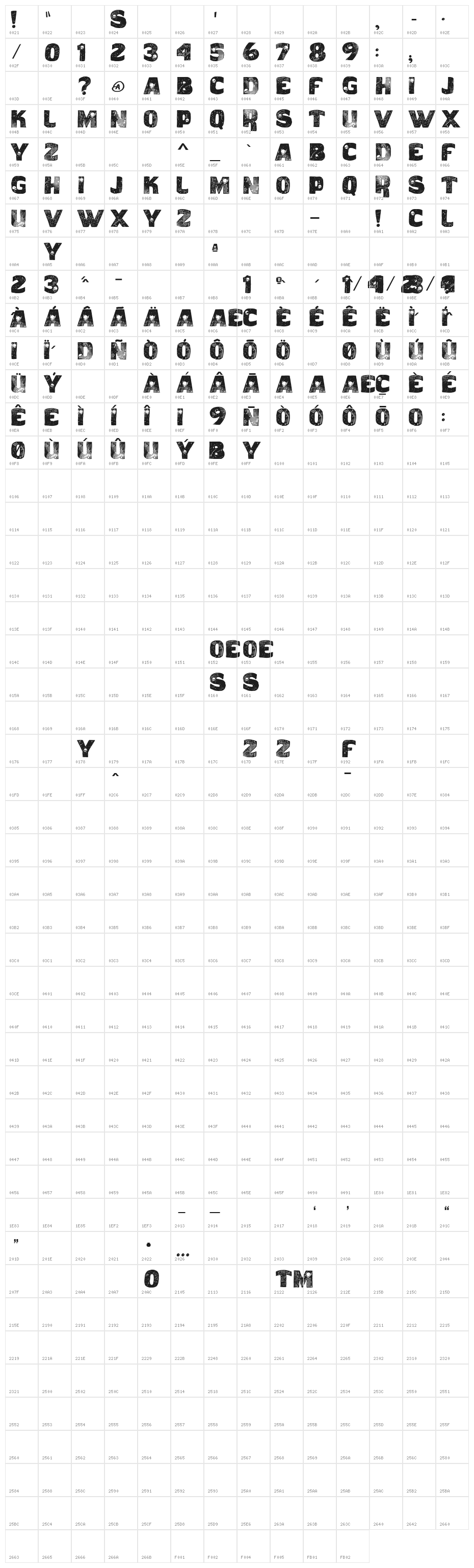 vtks caveirada Character Map