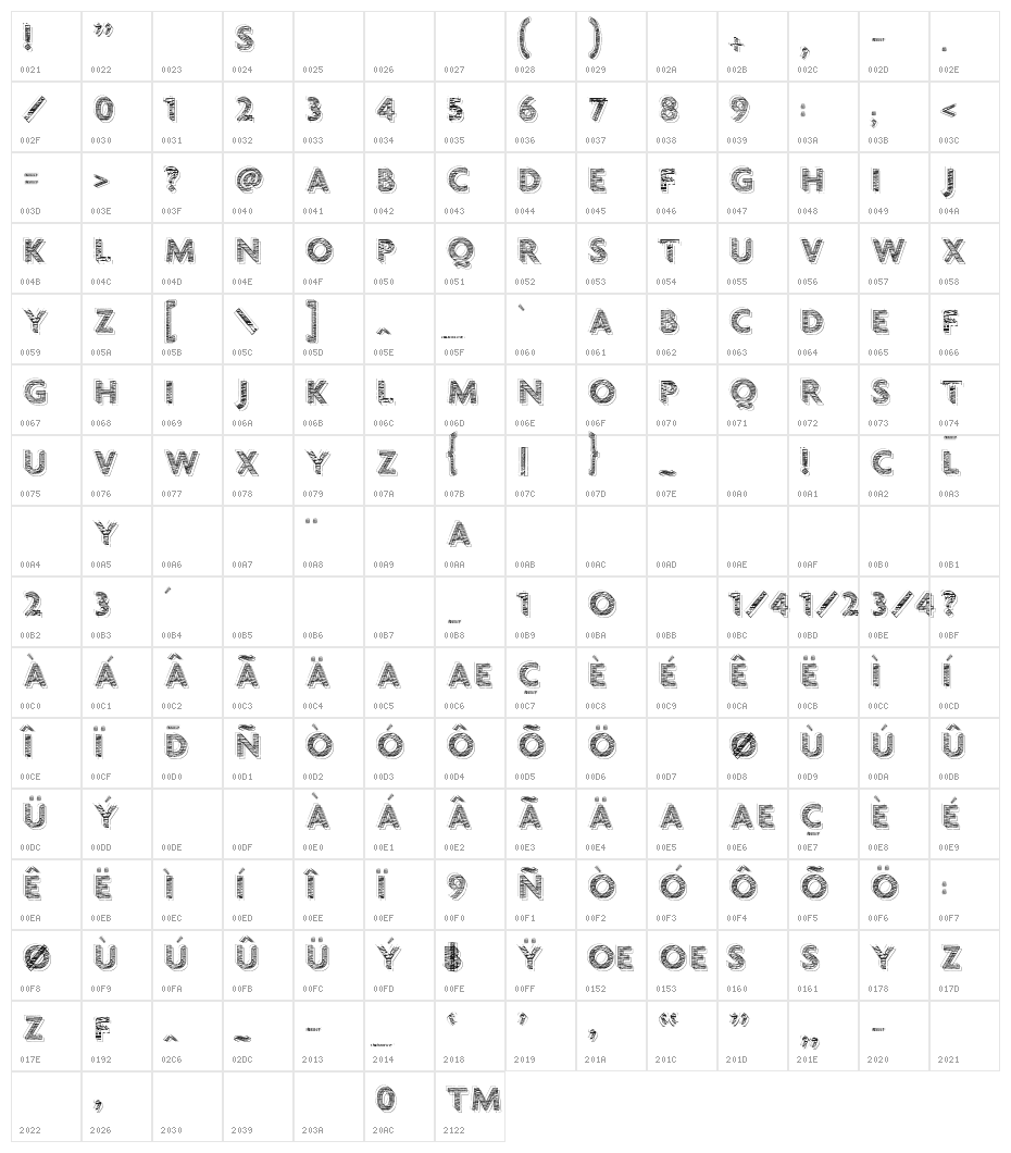 vtks chalk 79 Character Map