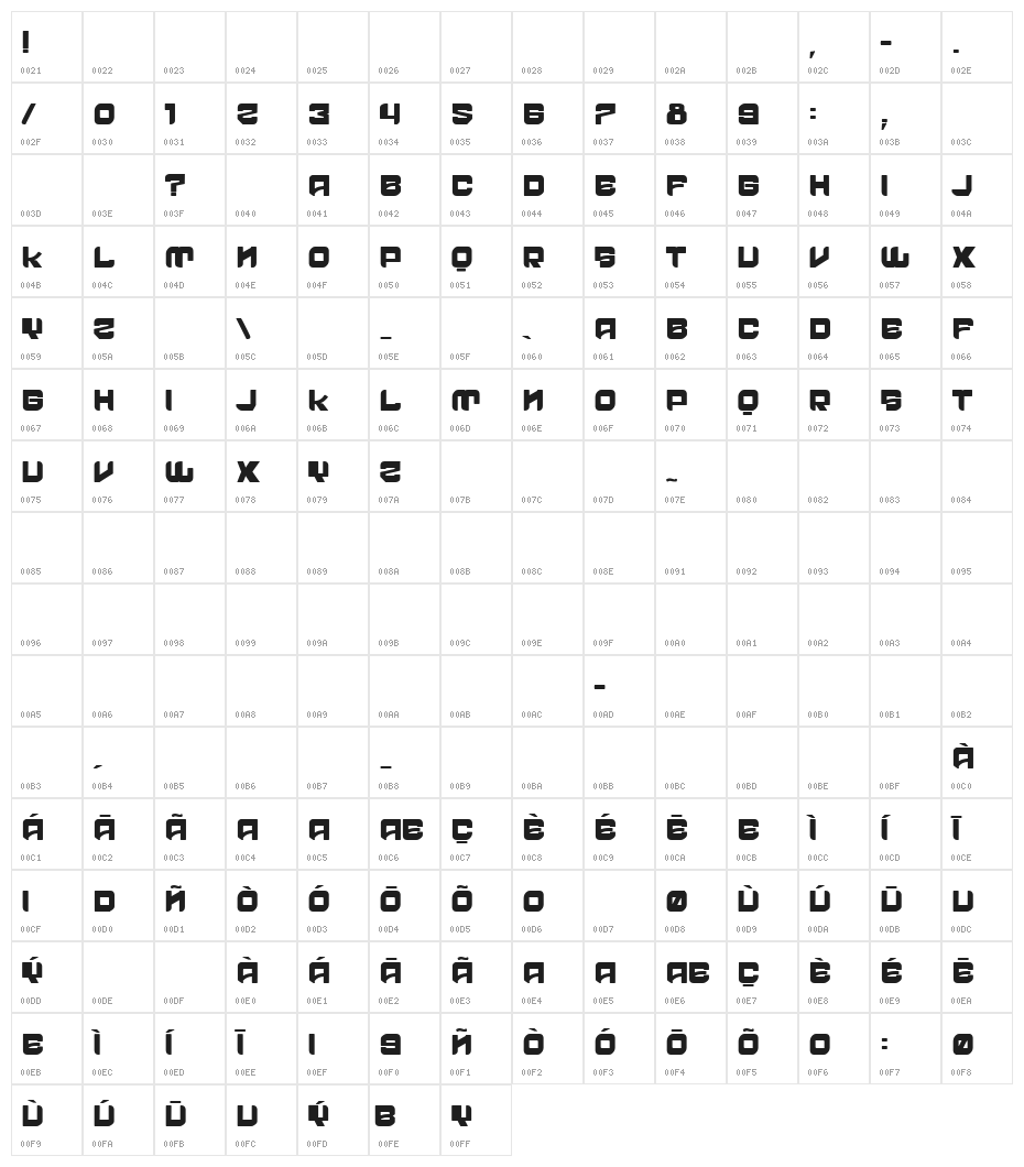 vtks crazy time bold Character Map