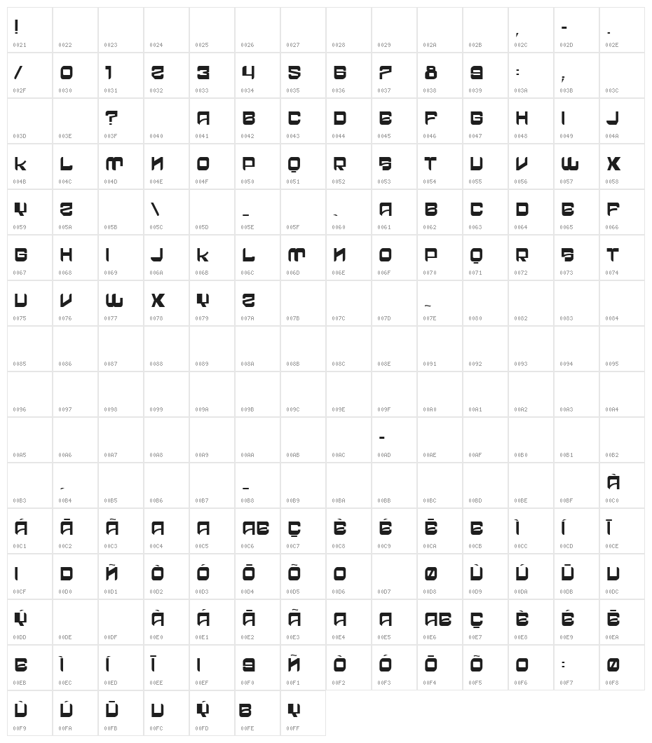 vtks crazy time Character Map