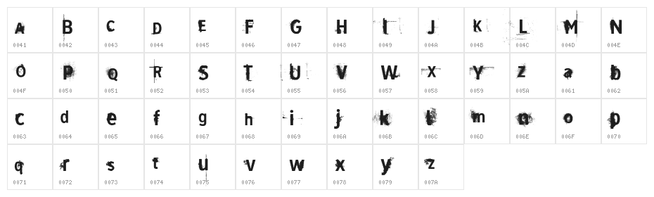 vtks dirty 2 Character Map