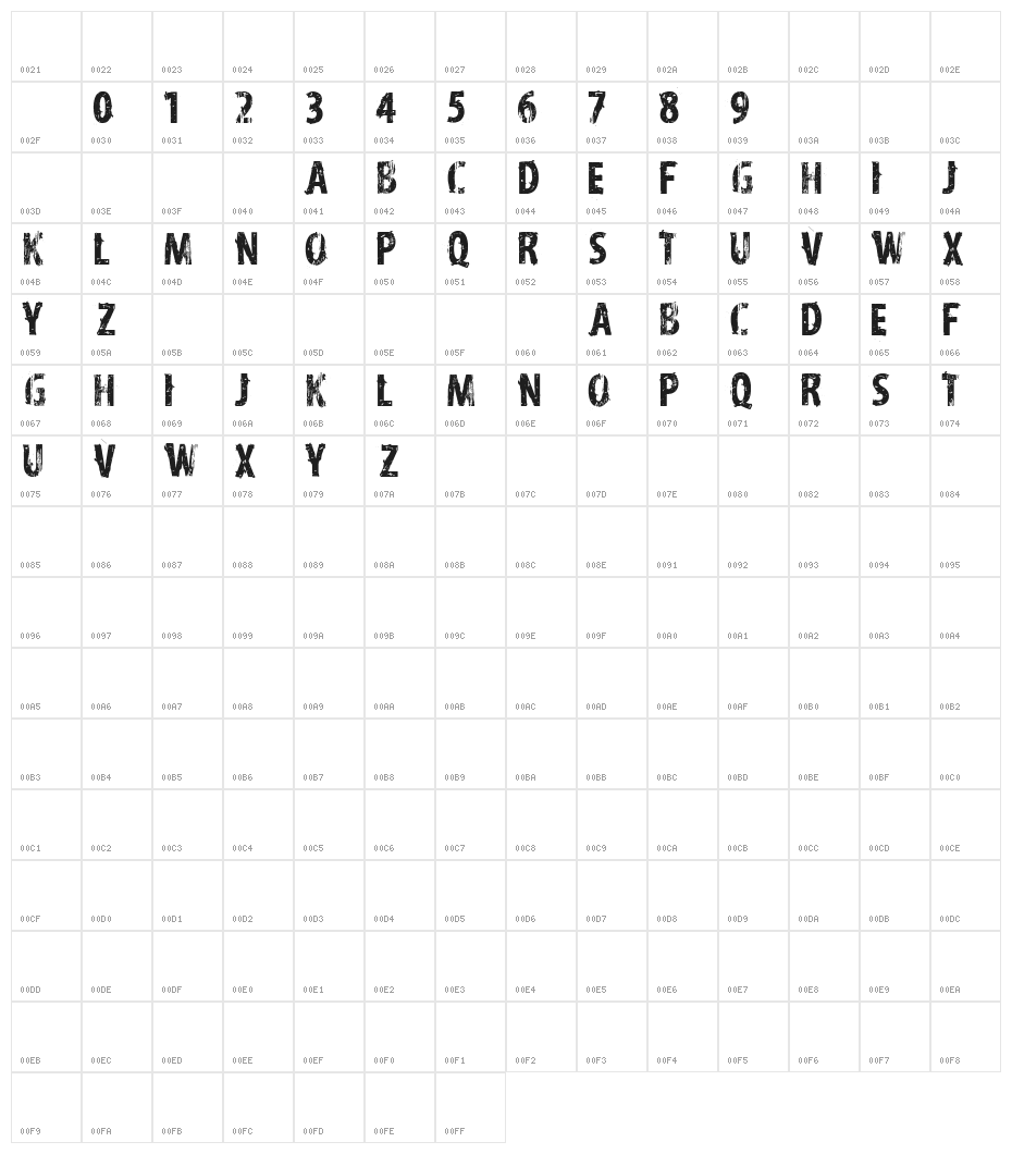 vtks distress Character Map