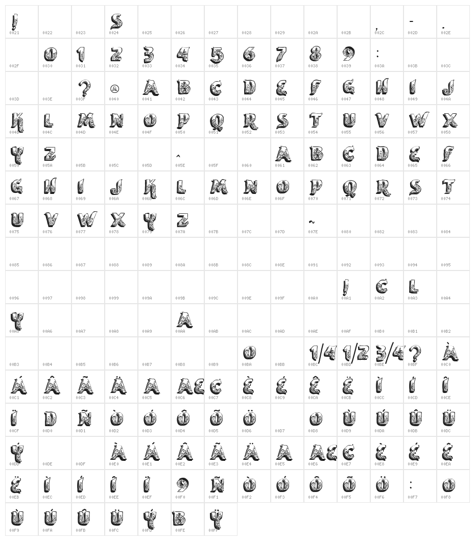 vtks encantar Character Map