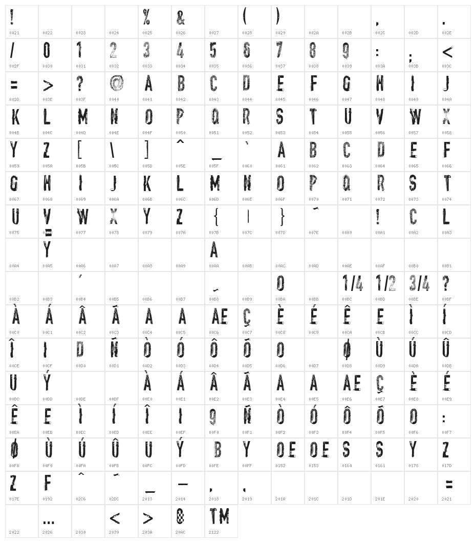 vtks encount(e)r Character Map
