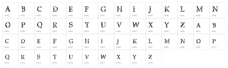 vtks expert Character Map