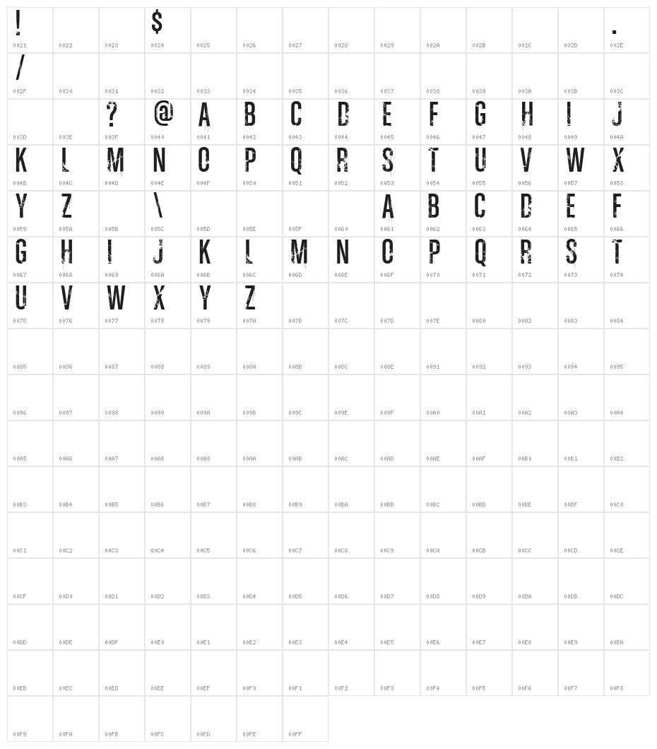 vtks ink Character Map