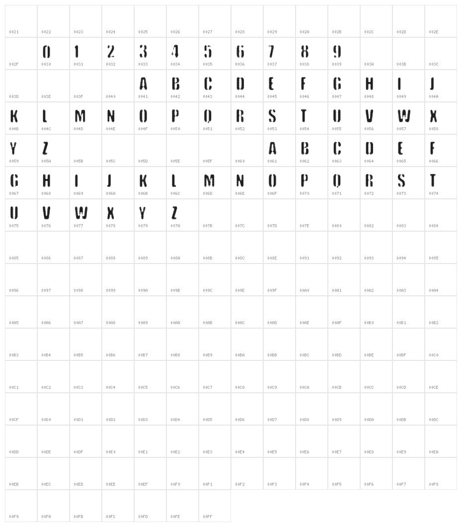 vtks keystorm Character Map