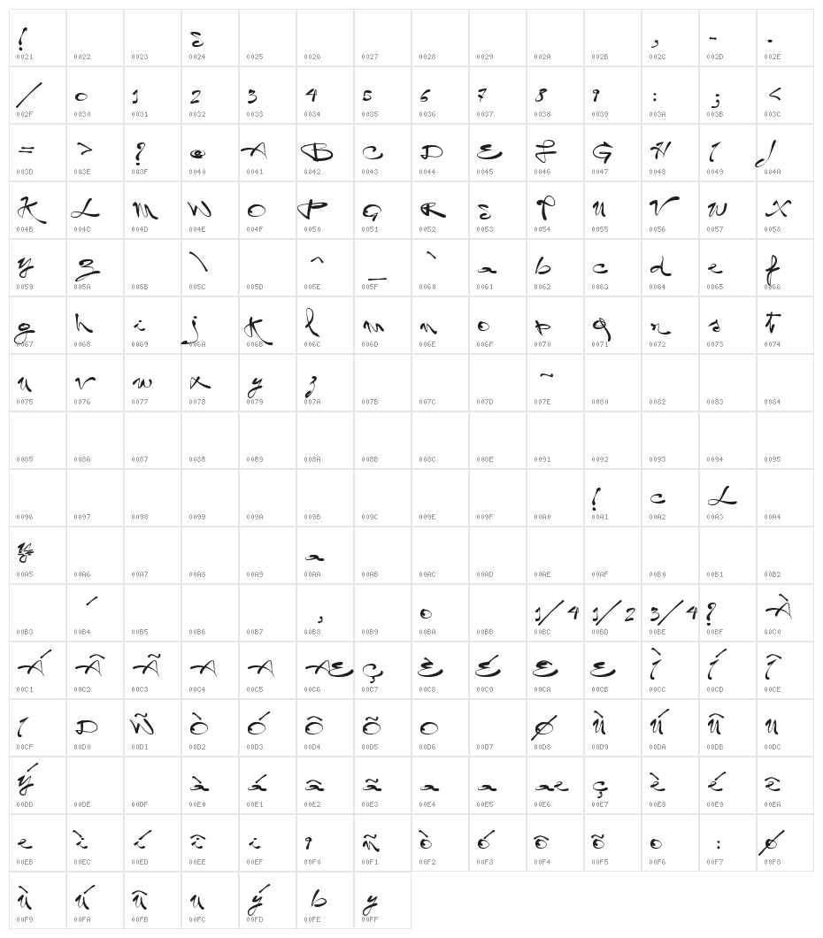 vtks legal Character Map
