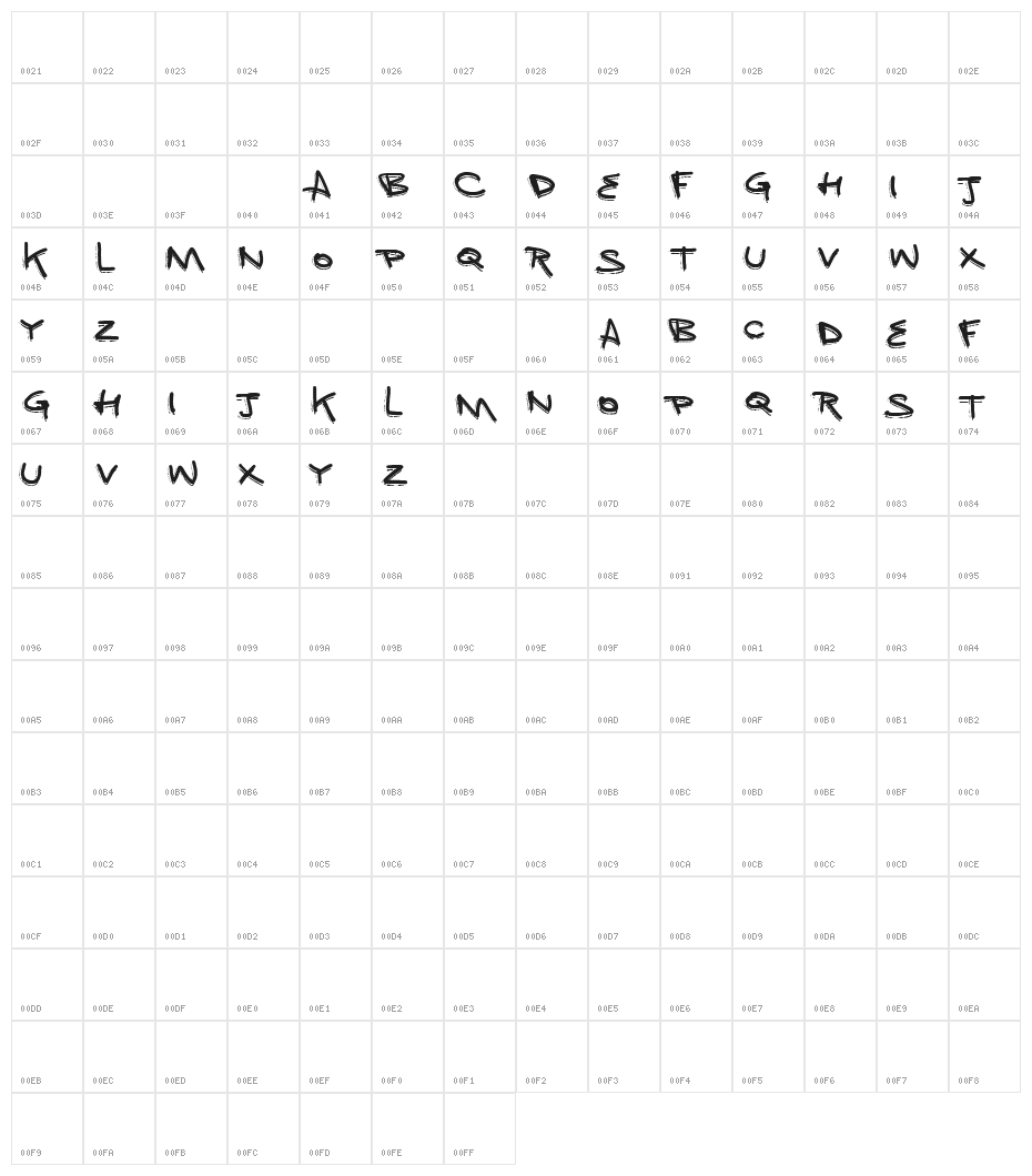 vtks mint Character Map