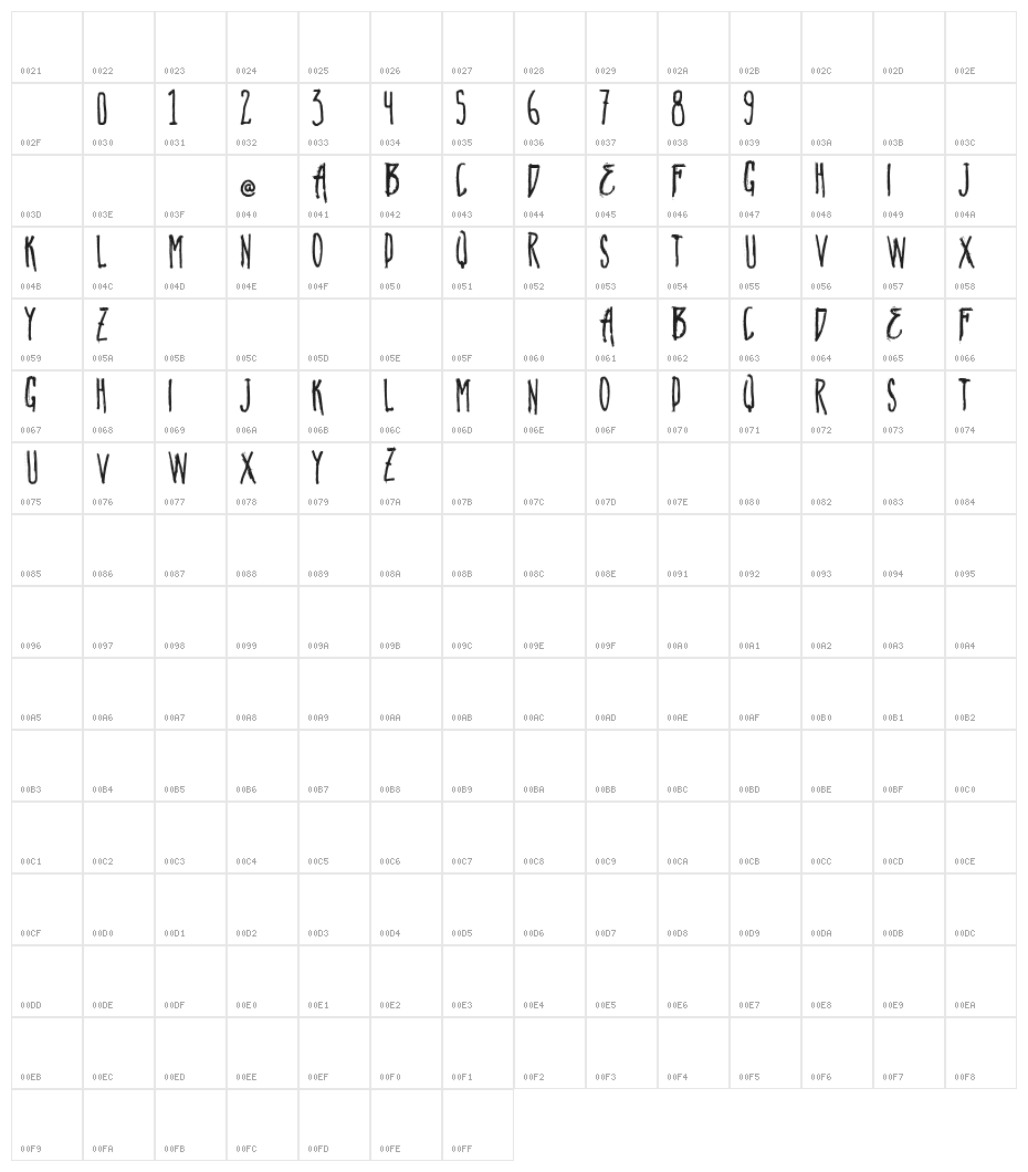 vtks natural Character Map