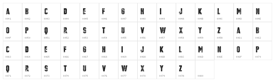 vtks poster Character Map