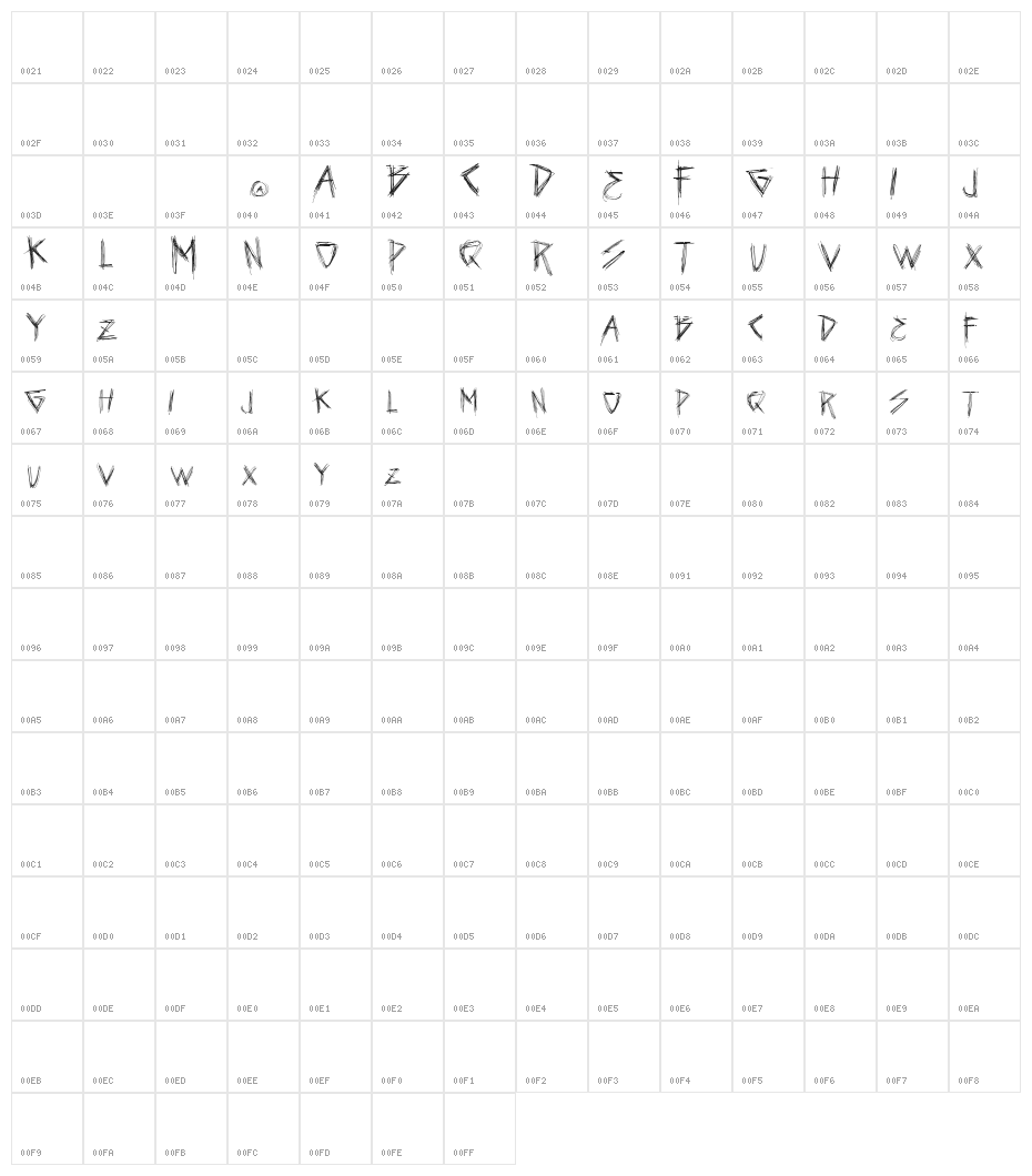 vtks seven Character Map