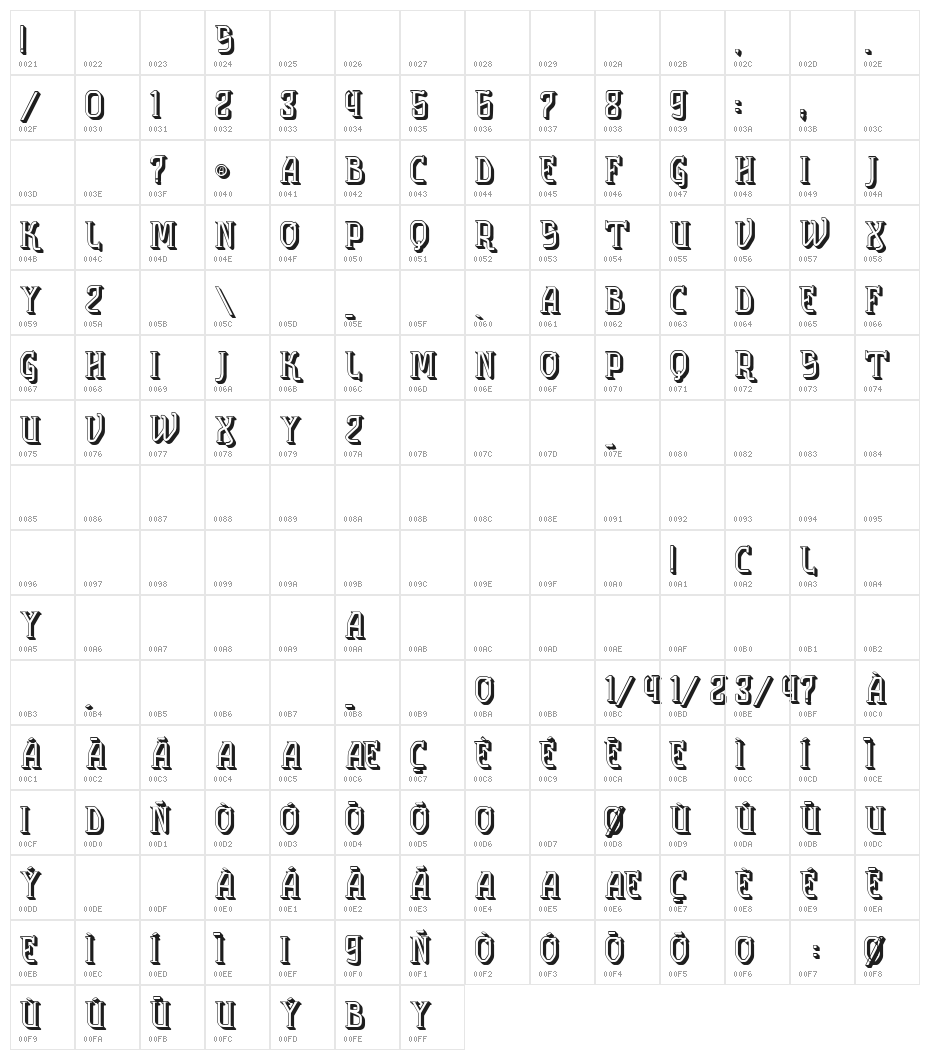 vtks solution 3d Character Map