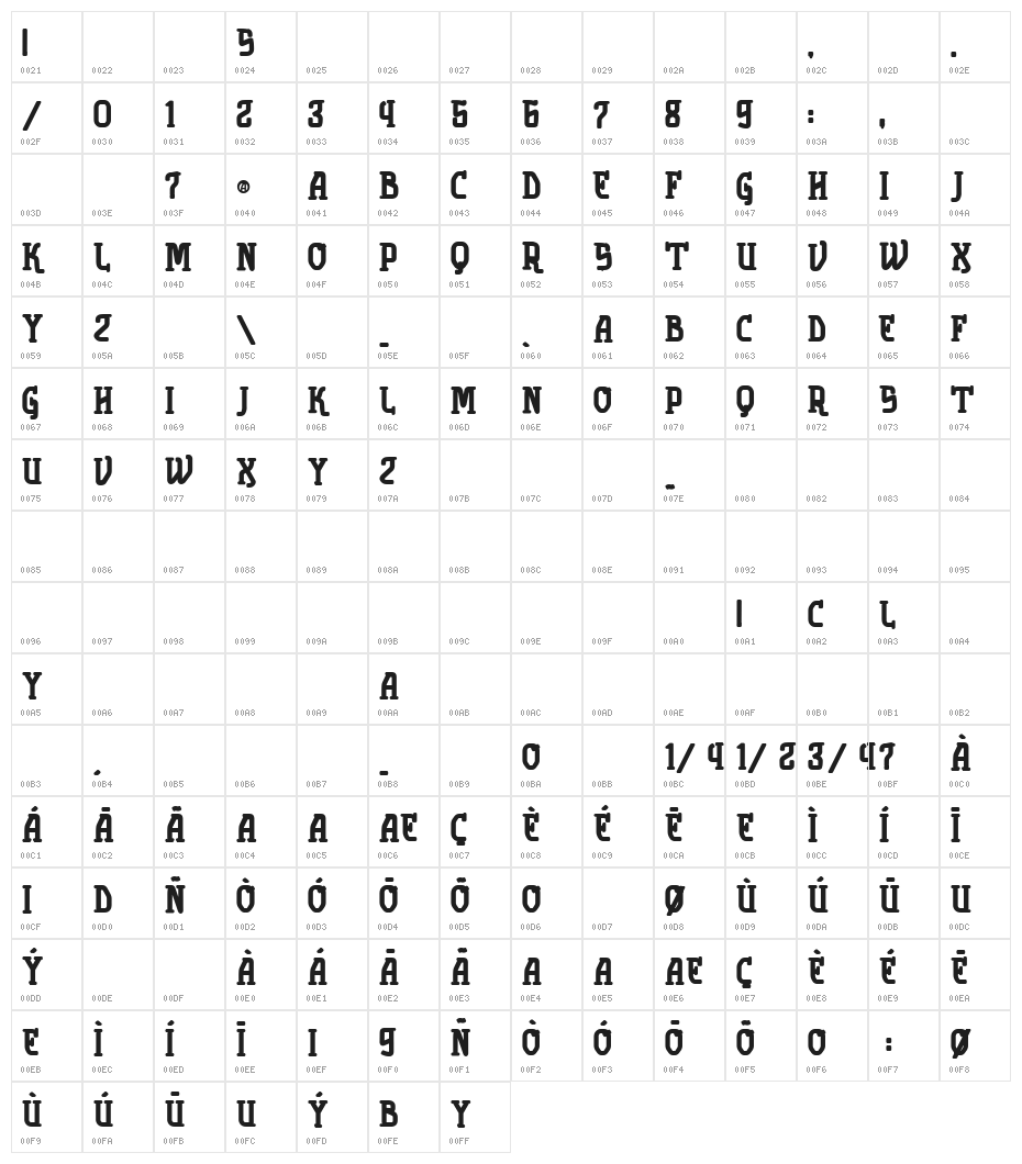 vtks solution bold Character Map