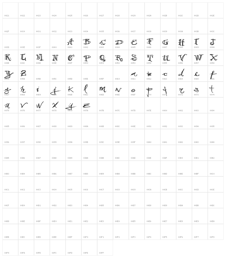 vtks special designs Character Map