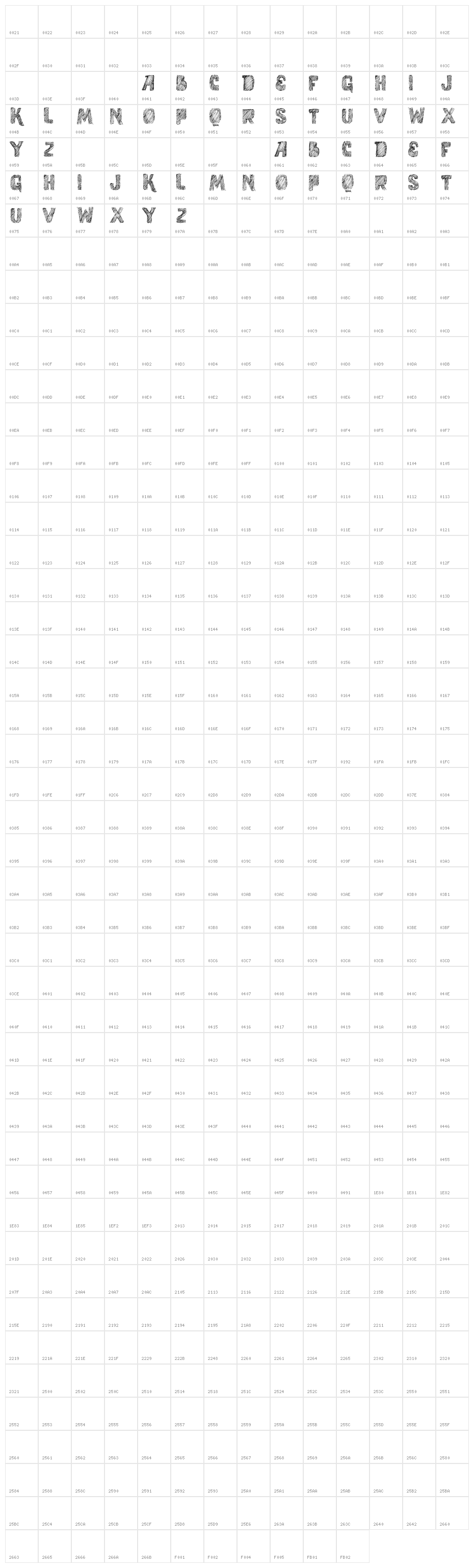 vtks study Character Map
