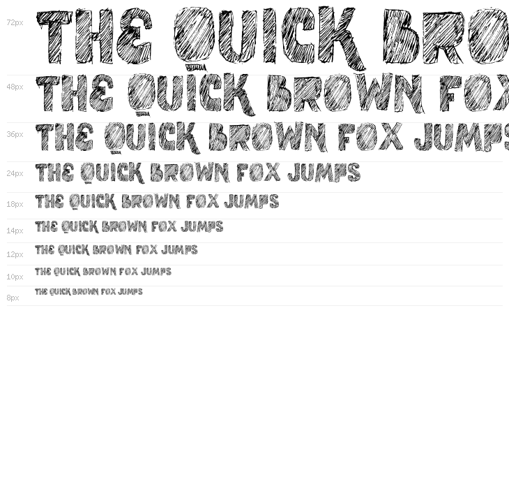 vtks study Waterfall