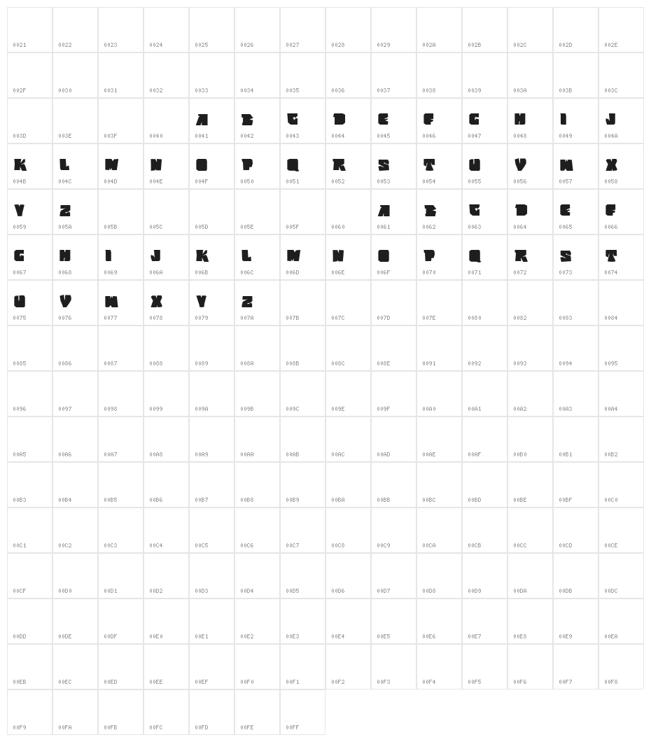 vtks super Character Map