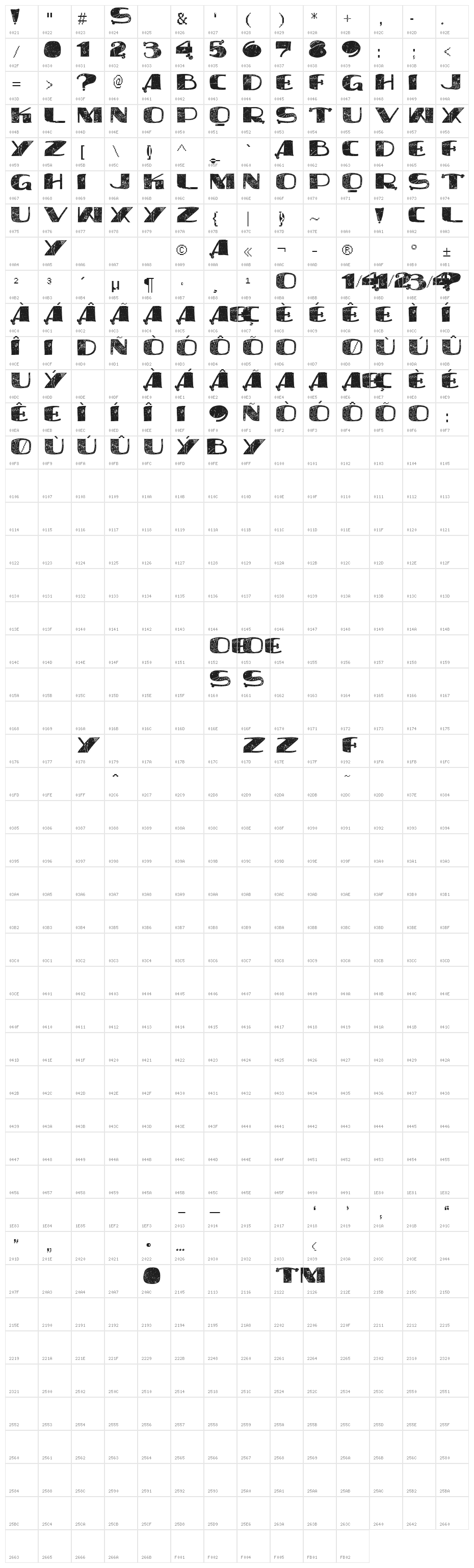 vtks syndicate Character Map