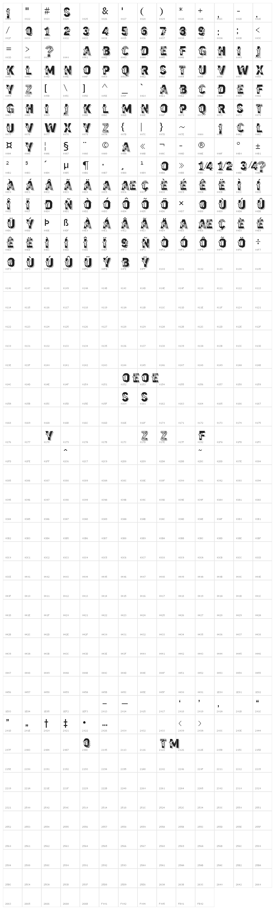 vtks trutagem Character Map