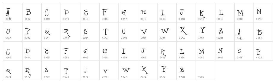 vtks unamour Character Map
