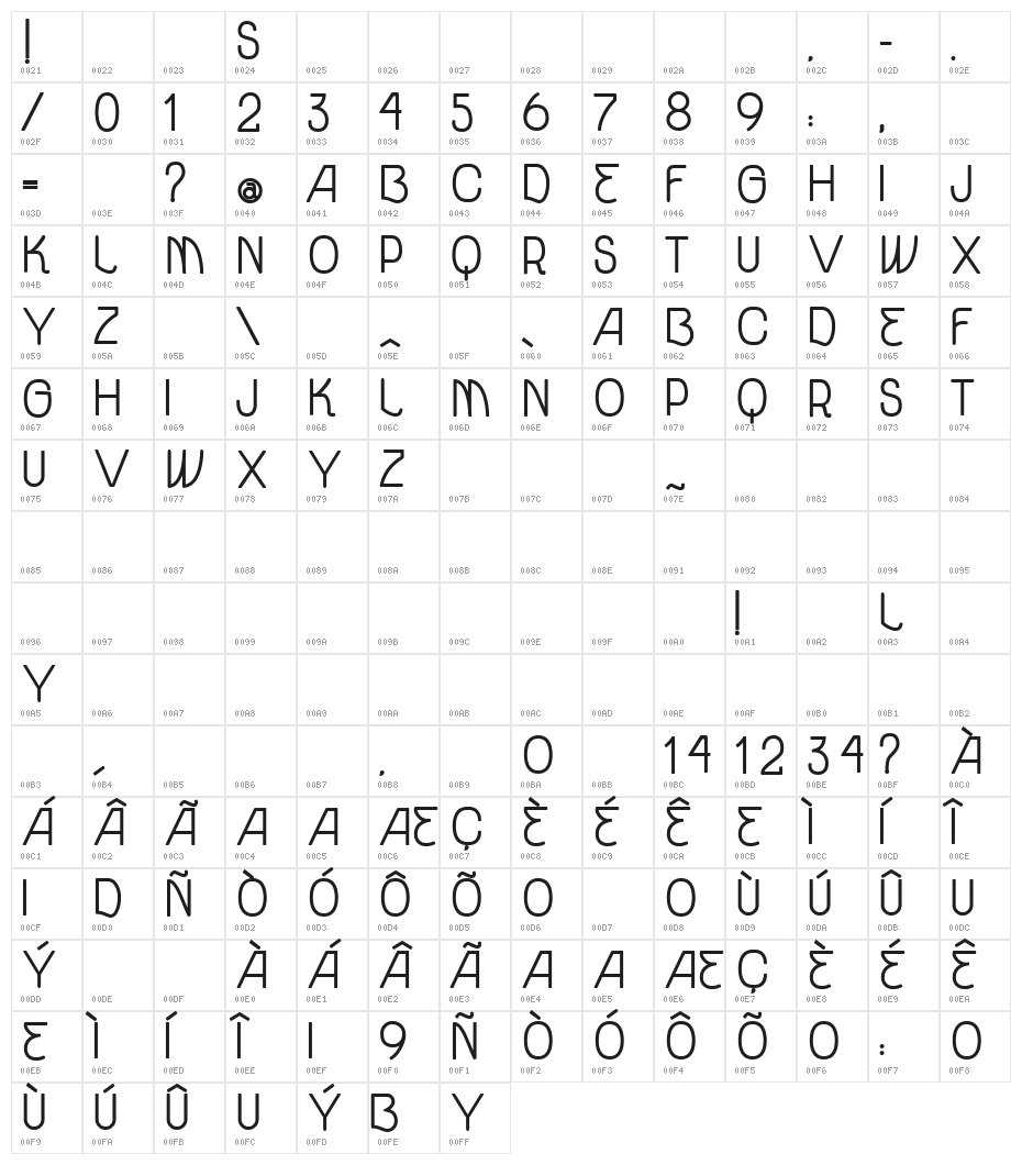 vtks unidade bold Character Map