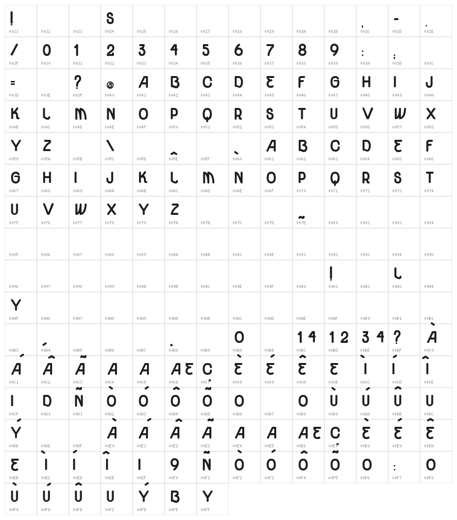 vtks unidade ultra bold Character Map