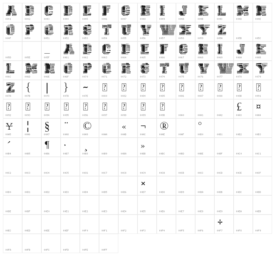 vtks university Character Map