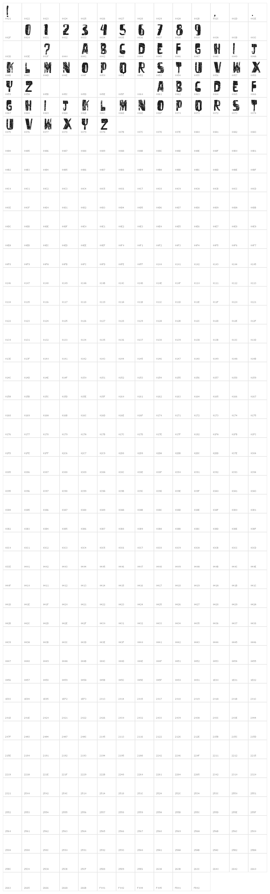 vtks untitled Character Map