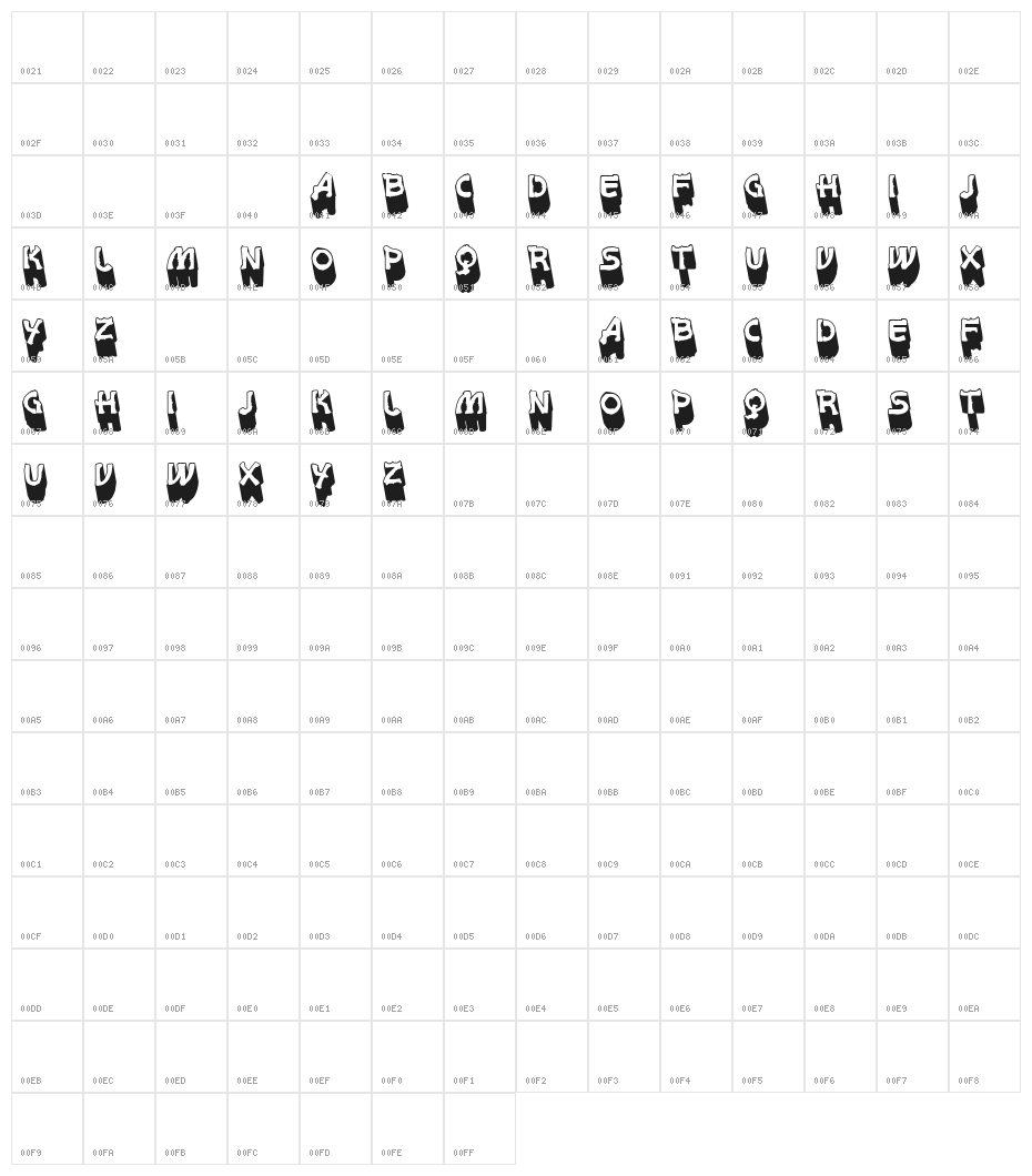 vtks white page 3d Character Map