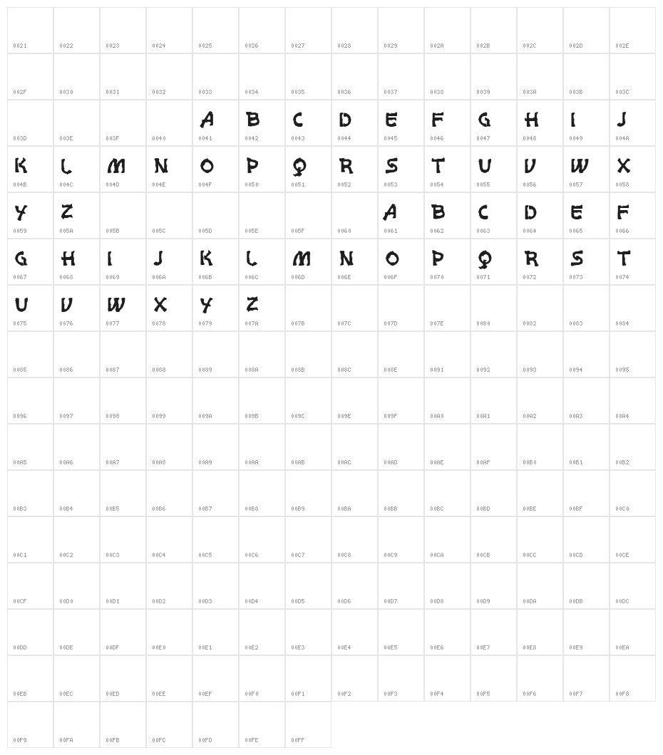 vtks white page Character Map