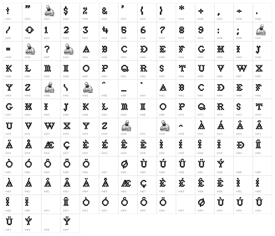 Vuelta De Campana Character Map