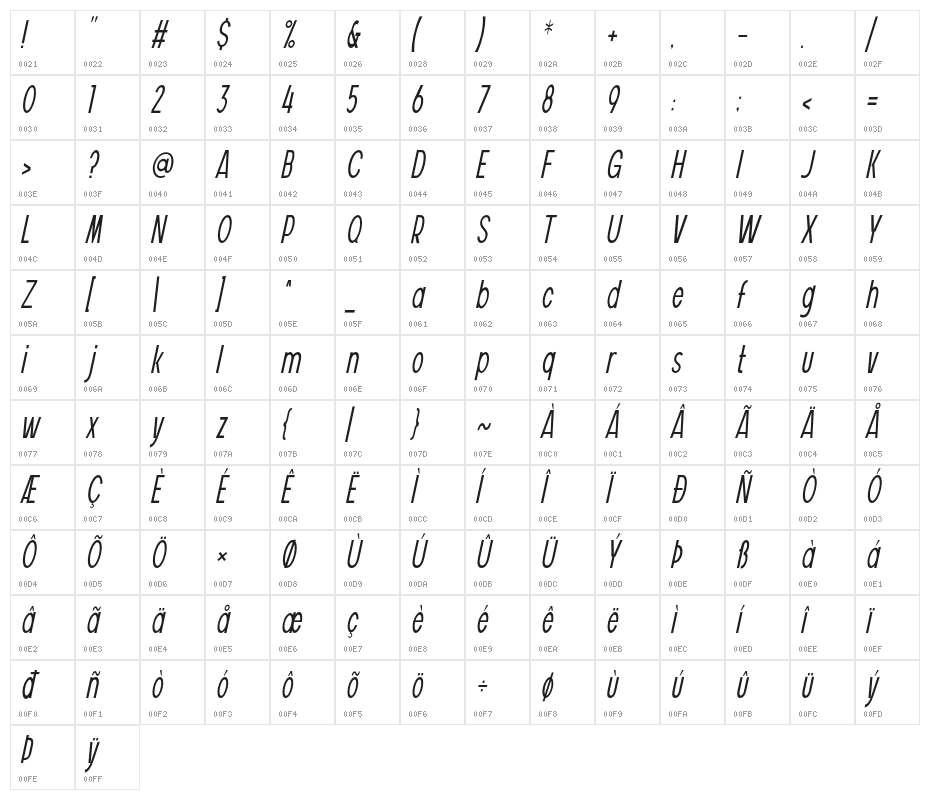 Vuldo Italic Character Map