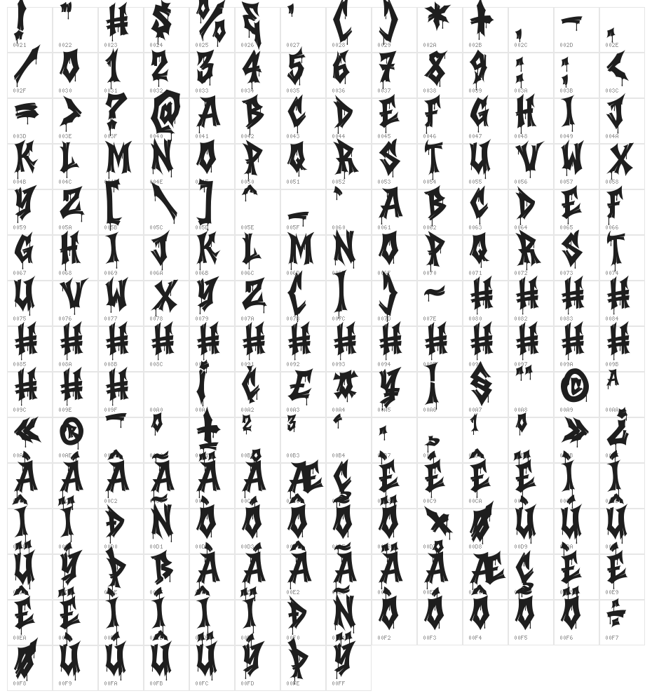 Vuldra Drip Drip Character Map