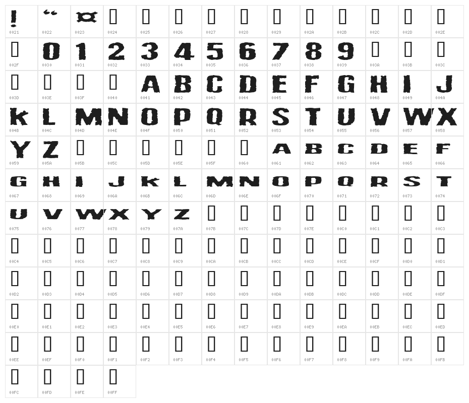 Vulgar Display Of Power Character Map