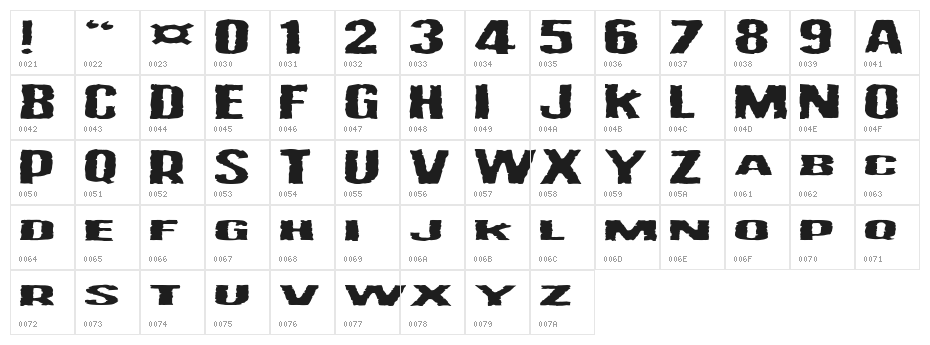 Vulgar Display Of Power Character Map