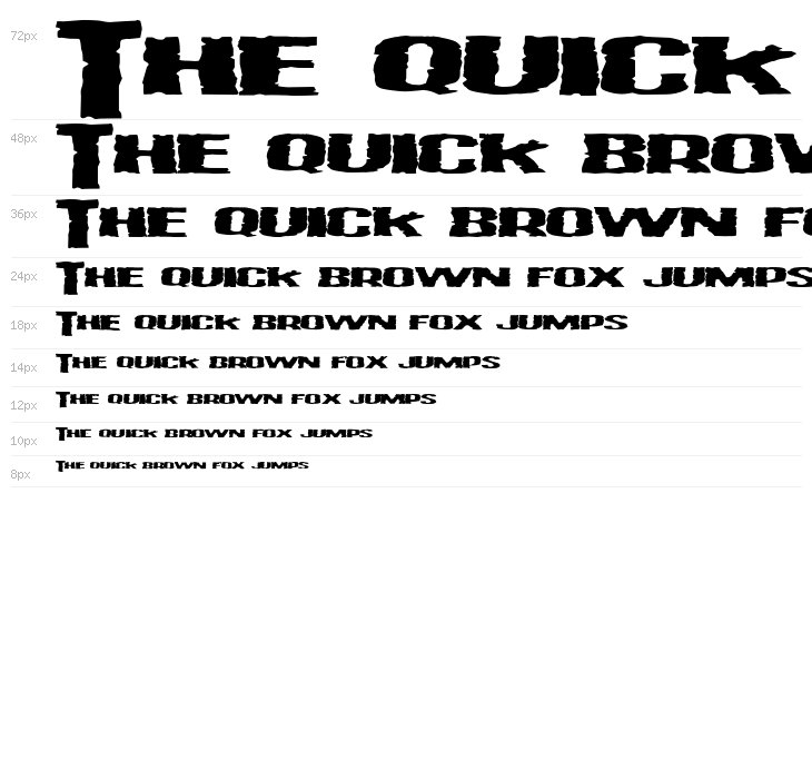 Vulgar Display Of Power Waterfall