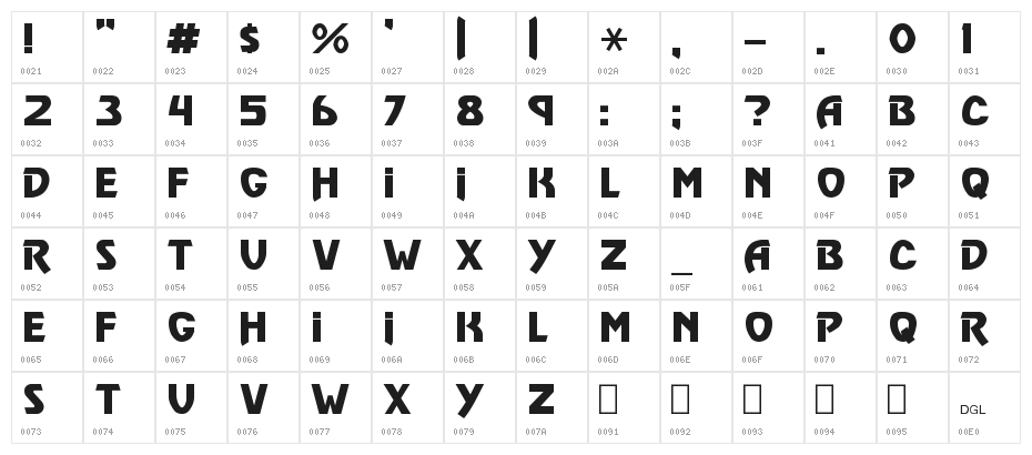 Vulgar Display Regular Character Map