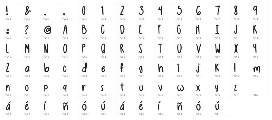 Vulpines Regular Character Map